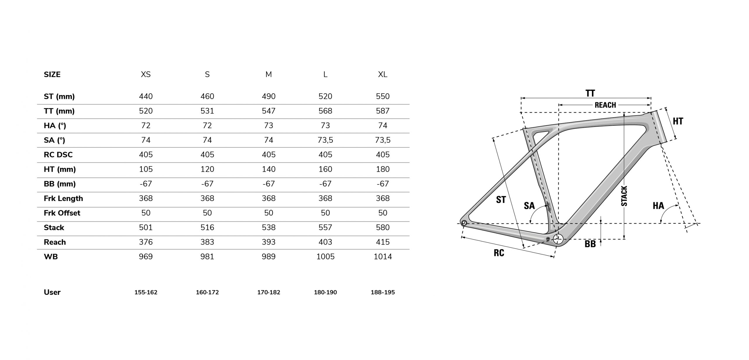 Lapierre Xelius SL 8.0 - Imagen 8