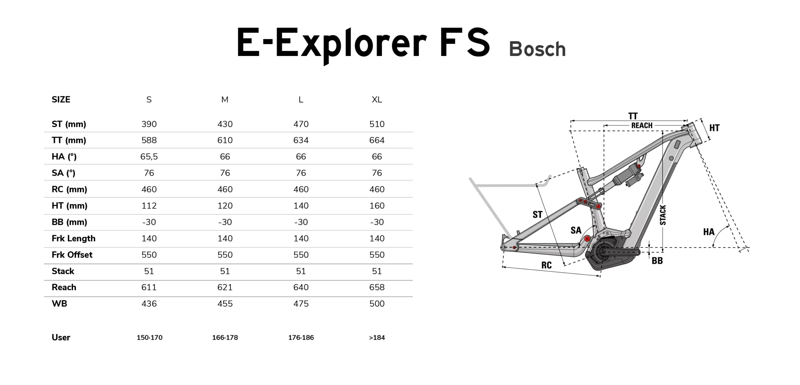 Lapierre e-Explorer FS 8.6 2024 - Imagen 10
